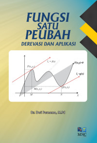 Image of Fungsi Satu Peubah Derevasi Dan Aplikasi