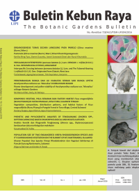 Image of Buletin Kebun Raya The Botanic Gardens Bulletin