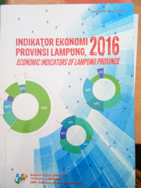 Image of Indikator Ekonomi Provinsi Lampung 2016